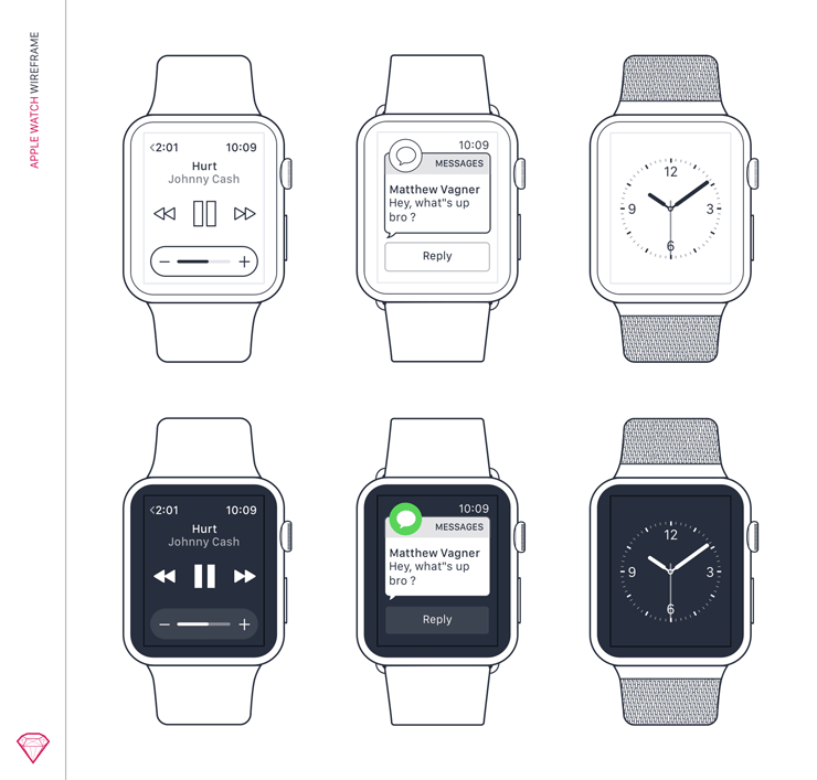 Apple Watch Wireframe for Sketch App