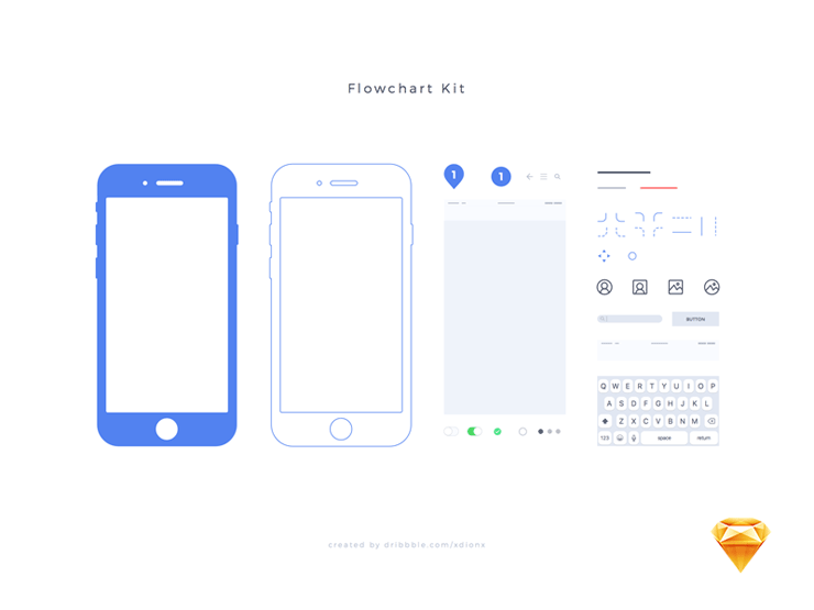 Flowchart Ui Kit