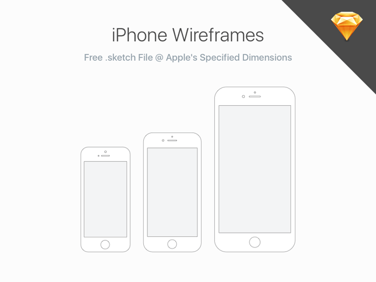 Free Iphone Wireframes for Sketch