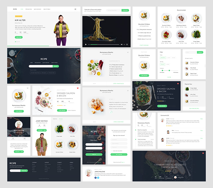 Recipe UI Kit Sketch